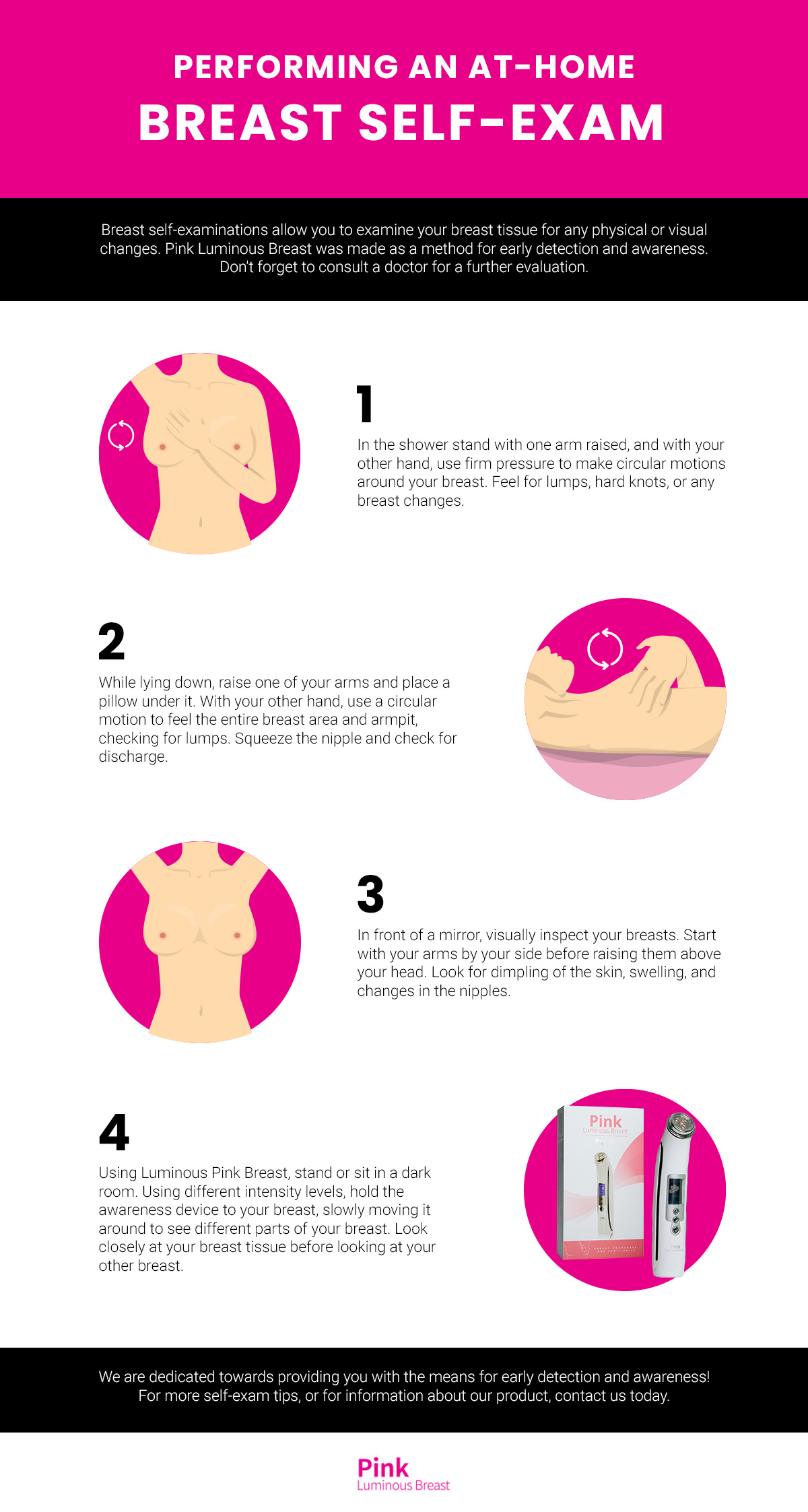 Self-Breast-Exam-Infographic2